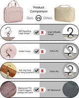 Smart Toiletry Bag